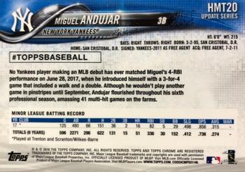 2018 Topps Chrome Update #HMT20 Miguel Andujar Back