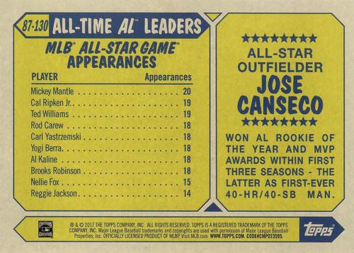 2017 Topps 1987 Topps Baseball 30th Anniversary 5x7 #87-130 Jose Canseco Back