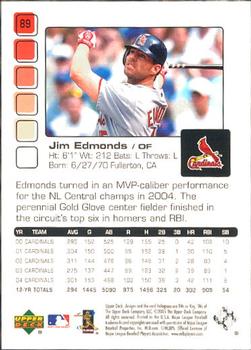 2005 Upper Deck Pros & Prospects #89 Jim Edmonds Back