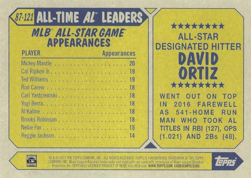 2017 Topps 1987 Topps Baseball 30th Anniversary 5x7 - Black 5x7 #87-121 David Ortiz Back