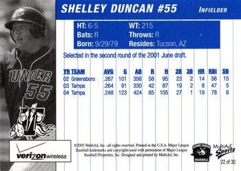 2005 MultiAd Trenton Thunder #22 Shelley Duncan Back