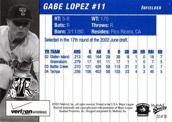 2005 MultiAd Trenton Thunder #23 Gabe Lopez Back