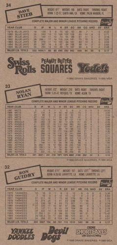 1986 Drake's Big Hitters - Box Panels #32-34 Ron Guidry / Nolan Ryan / Dave Stieb Back