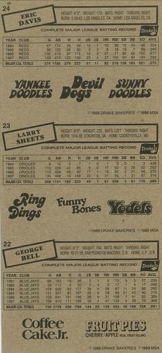 1988 Drake's Big Hitters Super Pitchers - Box Panels #22-24 George Bell / Larry Sheets / Eric Davis Back