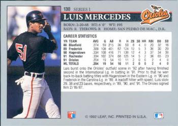 1992 Leaf #130 Luis Mercedes Back