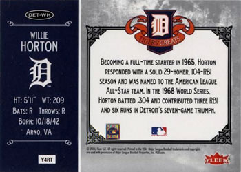 2006 Fleer Greats of the Game - Tigers Greats #DET-WH Willie Horton Back