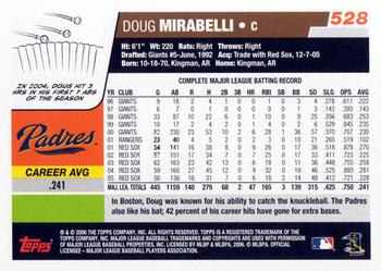 2006 Topps #528 Doug Mirabelli Back