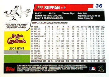 2006 Topps #36 Jeff Suppan Back