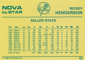 1988-89 Star Nova #83 Rickey Henderson Back