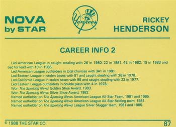 1988-89 Star Nova #87 Rickey Henderson Back