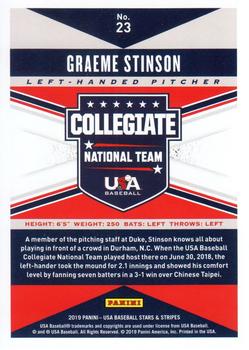 2019 Panini USA Baseball Stars & Stripes #23 Graeme Stinson Back