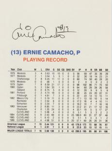 1987 Gatorade Cleveland Indians SGA #NNO Ernie Camacho Back