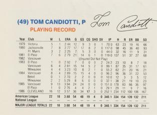 1987 Gatorade Cleveland Indians SGA #NNO Tom Candiotti Back
