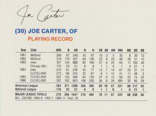 1987 Gatorade Cleveland Indians SGA #NNO Joe Carter Back