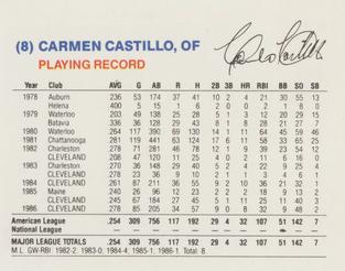 1987 Gatorade Cleveland Indians SGA #NNO Carmen Castillo Back