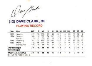 1987 Gatorade Cleveland Indians SGA #NNO Dave Clark Back