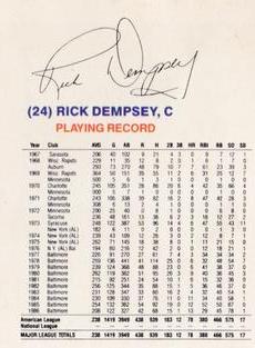 1987 Gatorade Cleveland Indians SGA #NNO Rick Dempsey Back
