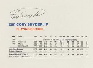 1987 Gatorade Cleveland Indians SGA #NNO Cory Snyder Back
