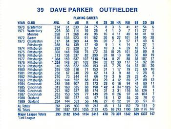1990 Milwaukee Brewers Yearbook #NNO Dave Parker Back
