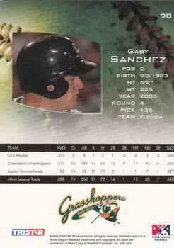 2006 TriStar Prospects Plus #90 Gaby Sanchez Back