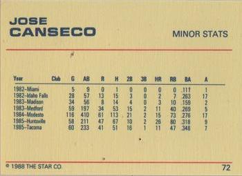 1988 Star Platinum #72 Jose Canseco Back