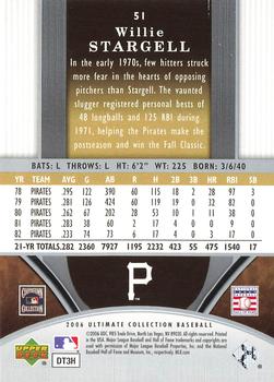 2006 Upper Deck Ultimate Collection #51 Willie Stargell Back
