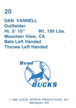 1990 Legoe Bend Bucks #20 Dan Varnell Back