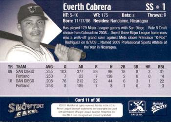 2011 MultiAd Tucson Padres #11 Everth Cabrera Back