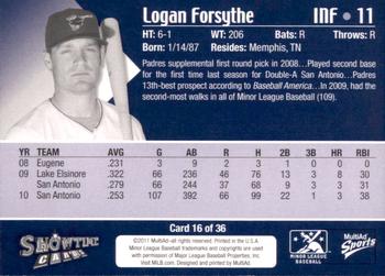 2011 MultiAd Tucson Padres #16 Logan Forsythe Back