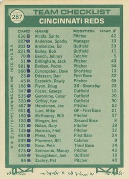 1977 Topps - Team Checklists #287 Cincinnati Reds / Sparky Anderson Back