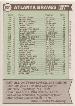 1976 Topps - Team Checklists #631 Atlanta Braves / Dave Bristol Back