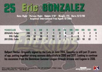 2018 Grandstand Eugene Emeralds #NNO Eric Gonzalez Back
