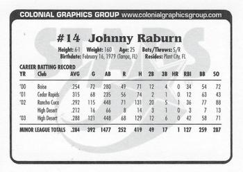 2004 Huntsville Stars #NNO Johnny Raburn Back
