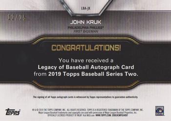 2019 Topps - Legacy of Baseball Autographs Red #LBA-JK John Kruk Back