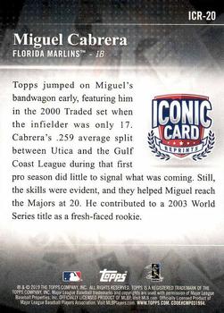 2019 Topps - Iconic Card Reprints #ICR-20 Miguel Cabrera Back