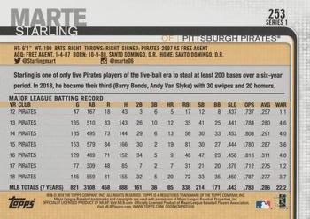 2019 Topps - 150th Anniversary #253 Starling Marte Back