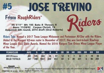 2018 Grandstand Frisco RoughRiders #NNO Jose Trevino Back