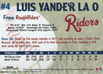 2018 Grandstand Frisco RoughRiders #NNO Luis Yander La O Back