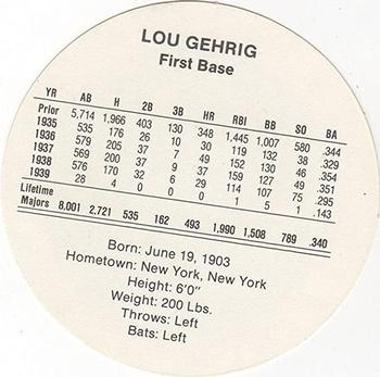 1990 Cadaco Discs #NNO Lou Gehrig Back