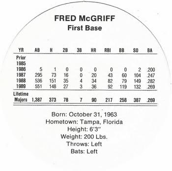 1990 Cadaco Discs #NNO Fred McGriff Back