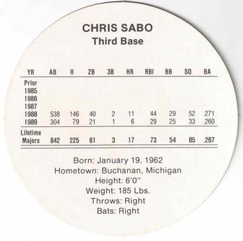 1990 Cadaco Discs #NNO Chris Sabo Back