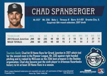 2018 Grandstand Asheville Tourists #NNO Chad Spanberger Back