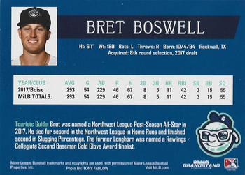 2018 Grandstand Asheville Tourists #NNO Bret Boswell Back