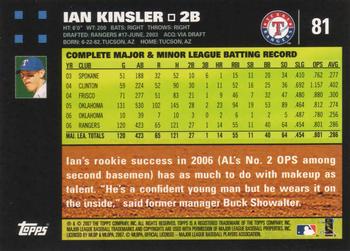 2007 Topps #81 Ian Kinsler Back