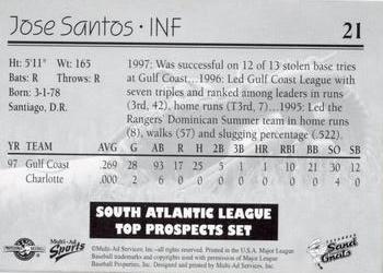 1998 Multi-Ad South Atlantic League Top Prospects #21 Jose Santos Back