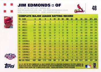 2007 Topps Opening Day #48 Jim Edmonds Back