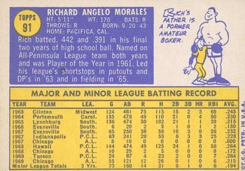 2019 Topps Heritage - 50th Anniversary Buybacks #91 Rich Morales Back