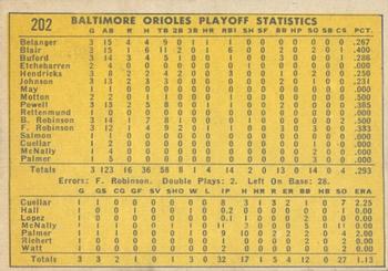 2019 Topps Heritage - 50th Anniversary Buybacks #202 1969 A.L Playoff Summary - Orioles Celebrate Back