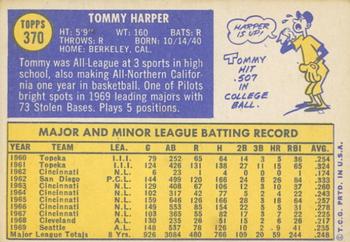 2019 Topps Heritage - 50th Anniversary Buybacks #370 Tommy Harper Back