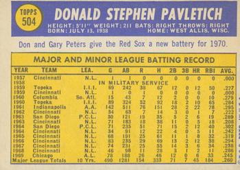 2019 Topps Heritage - 50th Anniversary Buybacks #504 Don Pavletich Back